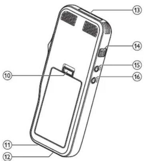 Technical diagram of a handheld device with numbered parts labeled 10 through 16
