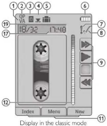 1 2 3 4 5 OP VA 18/32 17:48 19 17 Index Menu New Display in the classic mode 6 7 8 9 11