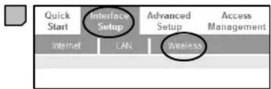 Quick Start Interface Setup Advanced Setup Access Management Internet LAN Wireless