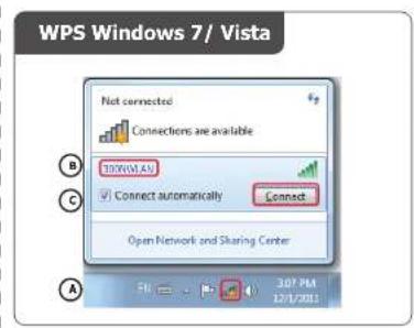 WPS Windows 7 / Vista Not connected Connectors are available B 300/PM AV Connect automatically Connect Open Network and Sharing Center A 307 PM 12/1/2011