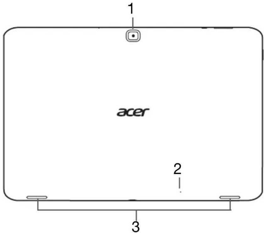 1 acer 2 3