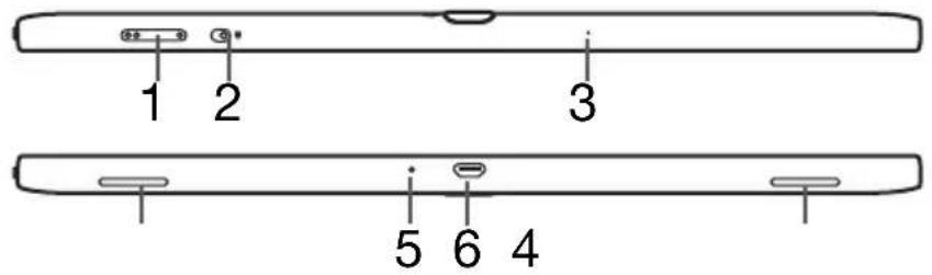 1 2 3 5 6 4