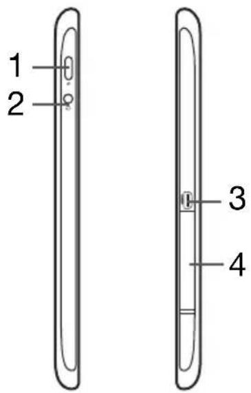 1 2 3 4