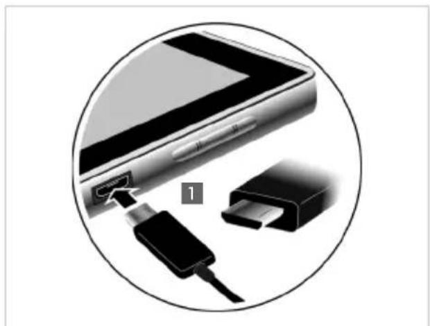 GIGASET QV830 - Charger les batteries - 1