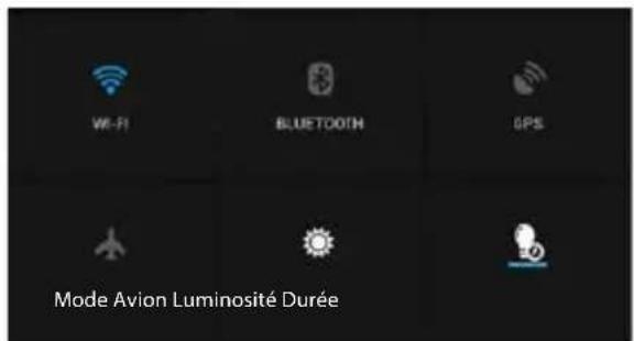 Wi-Fi BLUETOOTH GPS Mode Avion Luminosité Durée