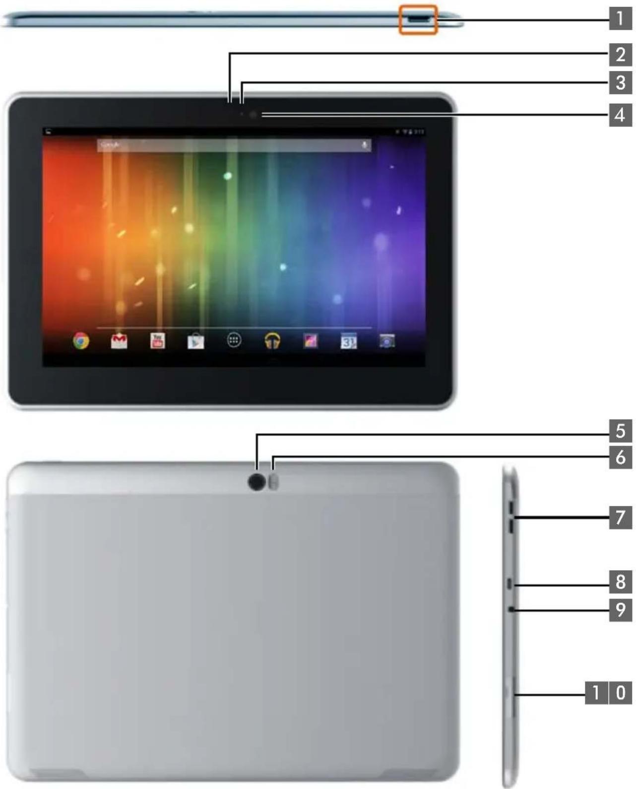GIGASET QV830 - Aperçu - 1