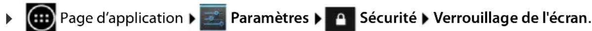 Page d'application ▶ Paramètres ▶ Sécurité ▶ Verrouillage de l'écran.