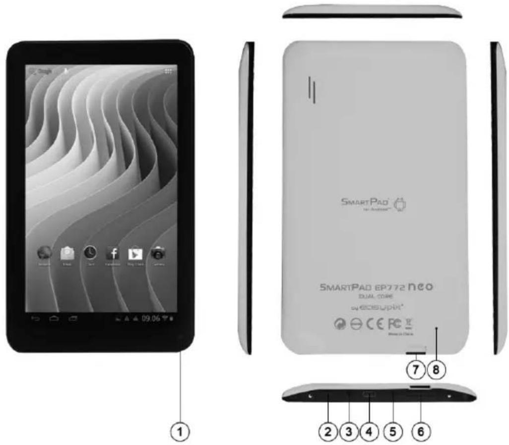EASYPIX SmartPad EP772 NEO - DUAL CORE - 1