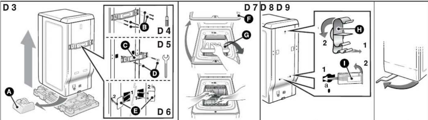 BRANDT BWT6410E - Important : - 1