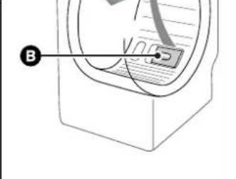 BRANDT BWT6410E - Warning: - 6