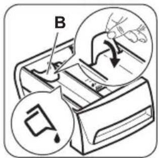 B
