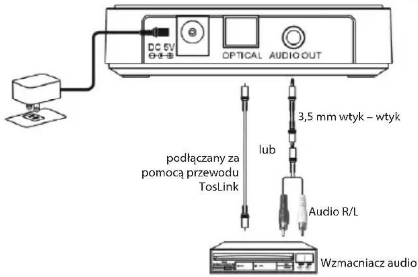 KONIG CSBTRCVR110 - KÖNIG - 1