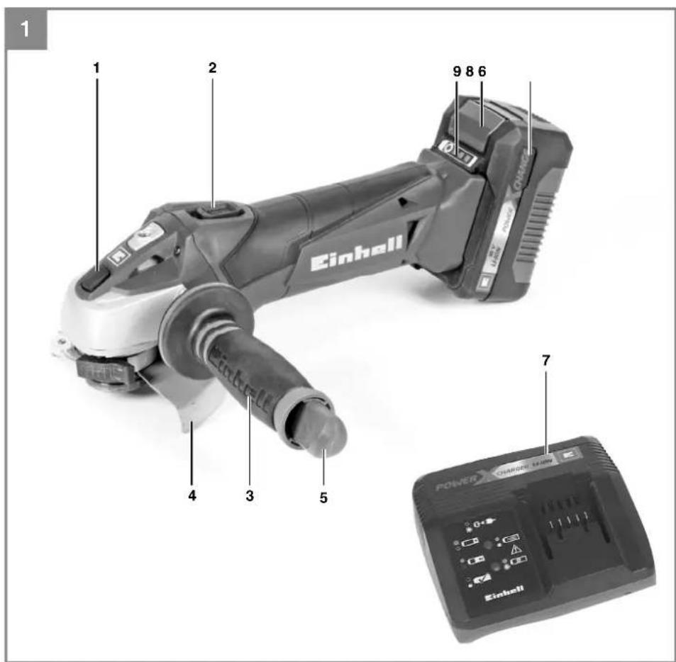 1 2 9 8 6 Einkell POWER CHARGE TINER 7 4 3 5
