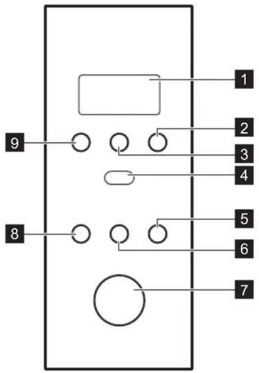 1 2 3 4 5 6 7 8 9