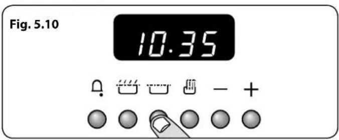 Fig. 5.10 10.35