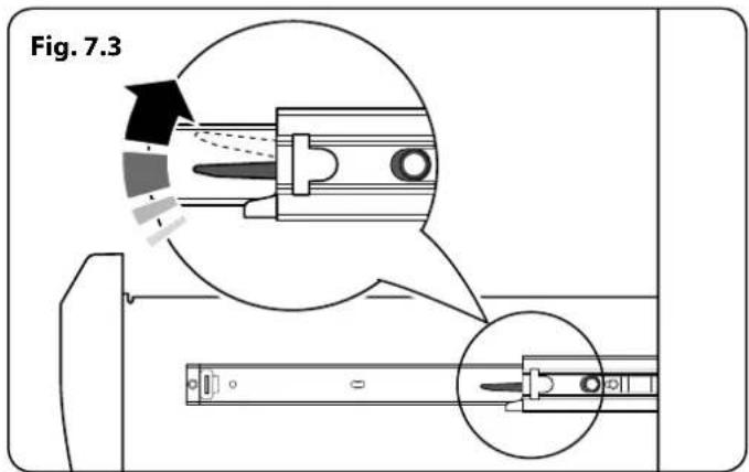 Fig. 7.3