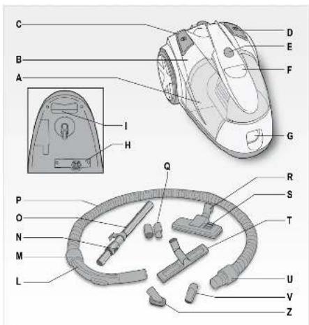 Labeled diagram of a vacuum cleaner with parts numbered A through Q, including internal components and exploded view.