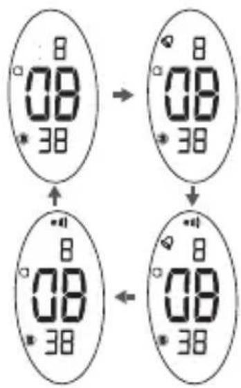 8 08 38 → 8 08 38 ↓ 8 08 38 ← 8 08 38