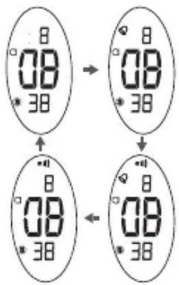 8 08 38 → 8 08 38 ↓ 8 08 38 ← 8 08 38