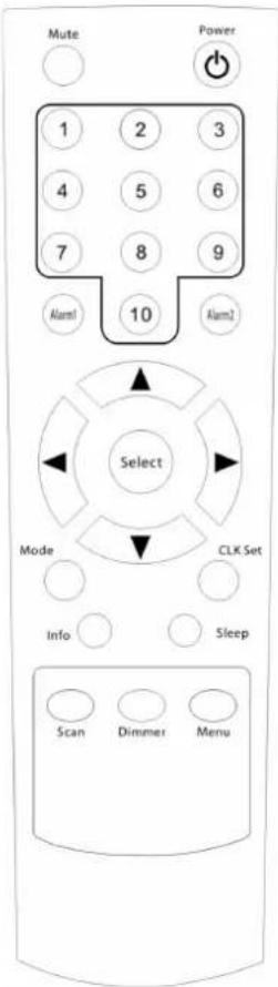 Mute Power 1 2 3 4 5 6 7 8 9 Alarm1 10 Alarm2 Select Mode CLK Set Info Sleep Scan Dimmer Menu