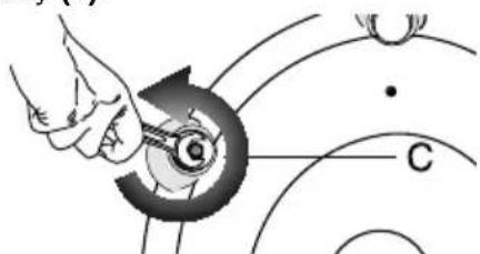 Medical diagram showing a hand holding a needle inserted into a circular device with labeled point C