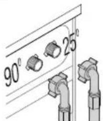 90° 25°