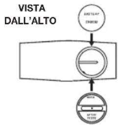 TIMEX T5K729 - COME CAMBIARE LA BATTERIA DEL SENSORE PETTORALE - 1