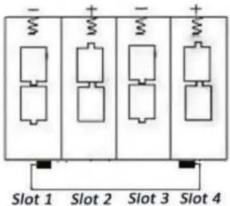 -1 +1 -1 +1 Slot 1 Slot 2 Slot 3 Slot 4