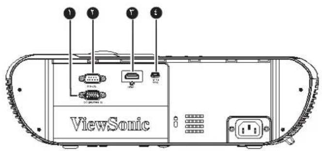 ViewSonic