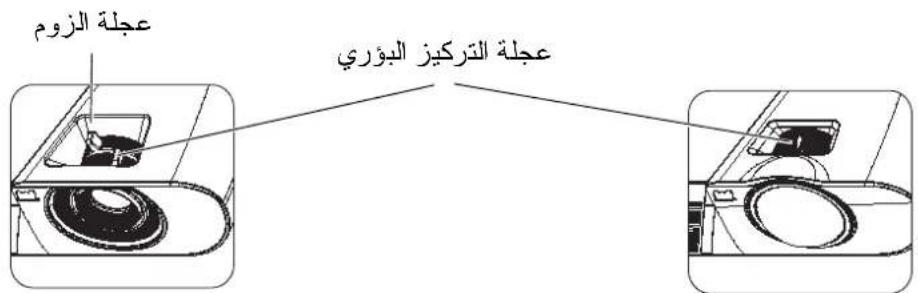 عجلة الزوم عجلة التركيز البؤري