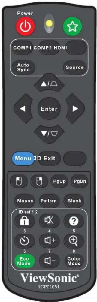 Power COMP1 COMP2 HDMI Auto Sync Source Enter Menu 3D Exit PgUp PgDn Mouse Pattern Blank ID set 1 2 3 4 5 6 7 8 Eco Mode Color Mode ViewSonic® RCP01051