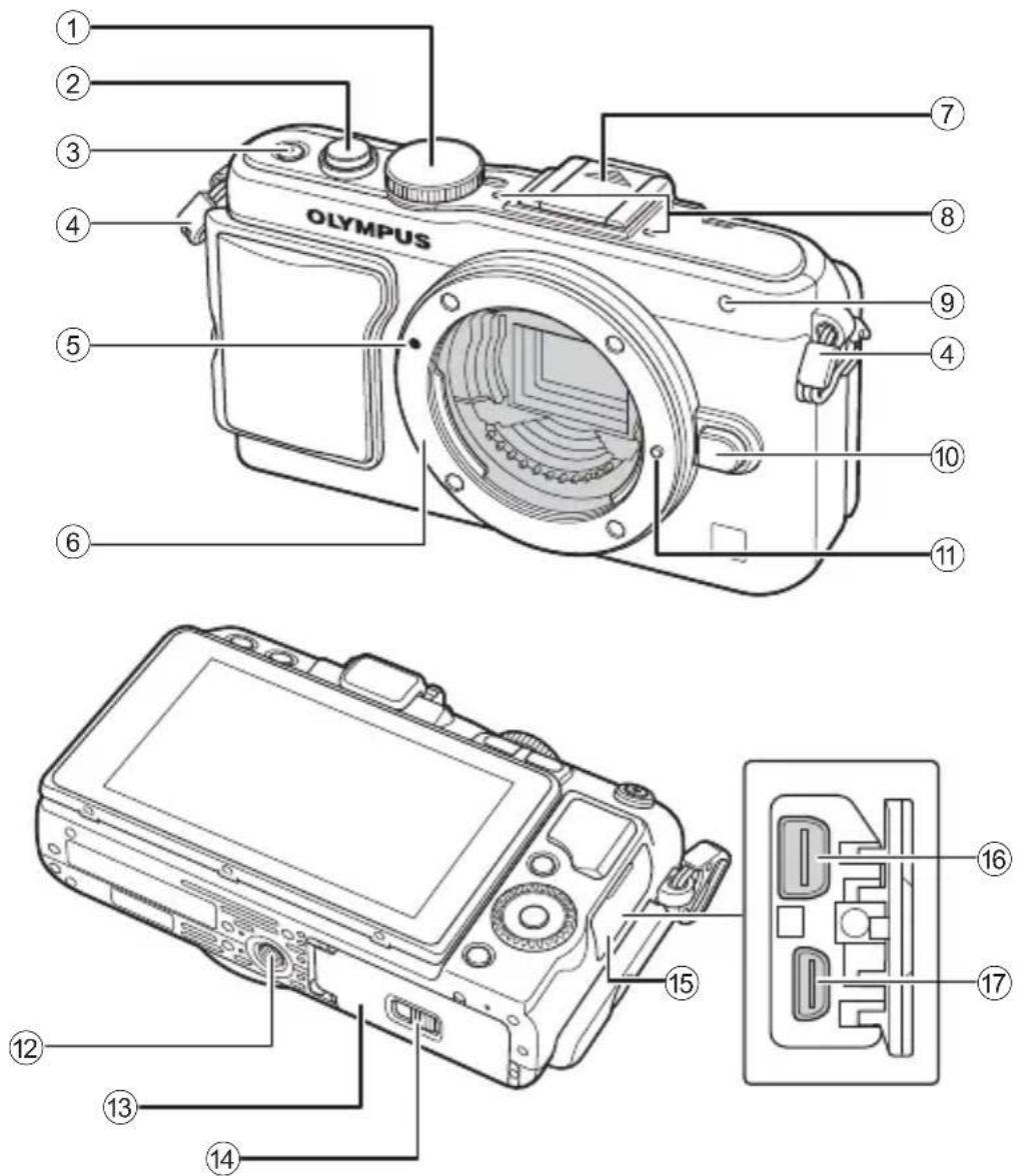 OLYMPUS PEN E-PL6 - Ονόματα των εξαρτημάτων - 1