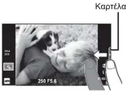 Kapτέλα 100 A 200 250 F5.6 01-02 3