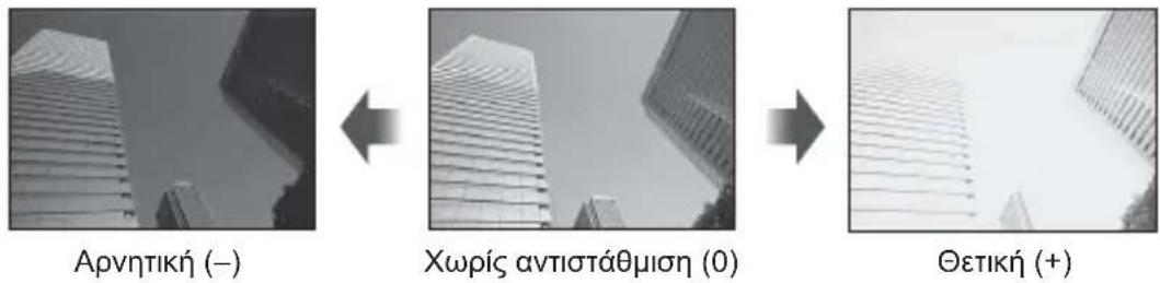 OLYMPUS PEN E-PL6 - 'Ελεγχος έκθεσης (αντιστάθμιση έκθεσης) - 1