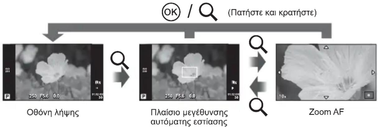 OLYMPUS PEN E-PL6 - Πλαίσιο μεγέθυνσης αυτόματης εστίασης zoom AF - 1