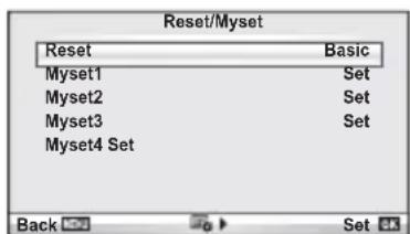 Reset/Myset Reset Basic Myset1 Set Myset2 Set Myset3 Set Myset4 Set Back Set