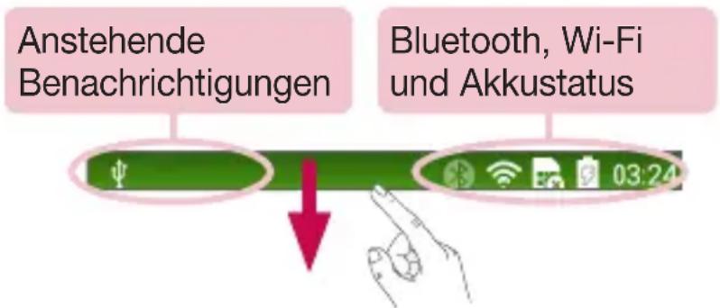 Anstehende Benachrichtigungen Bluetooth, Wi-Fi und Akkustatus