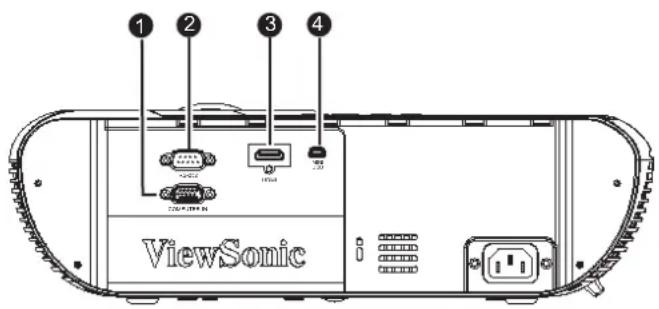 1 2 3 4 ViewSonic