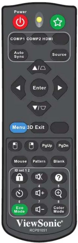 Power COMP1 COMP2 HDMI Auto Sync Source Enter Menu 3D Exit PgUp PgDn Mouse Pattern Blank ID set 1.2 3 4 5 6 7 8 Eco Mode Color Mode ViewSonic® RCP01051