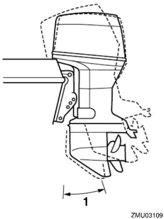 YAMAHA 90A (2013) - AVERTISSEMENT - 1