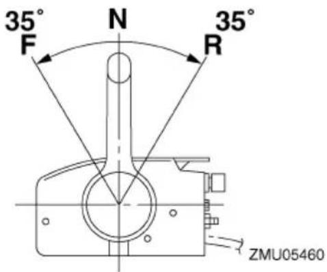 35° F N 35° R ZMU05460