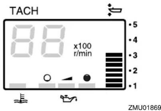 TACH 88 x100 r/min ZMU01869