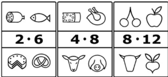 2·6 4·8 8·12