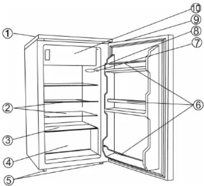 SEVERIN KS 9828 - Importanti norme di sicurezza - 2