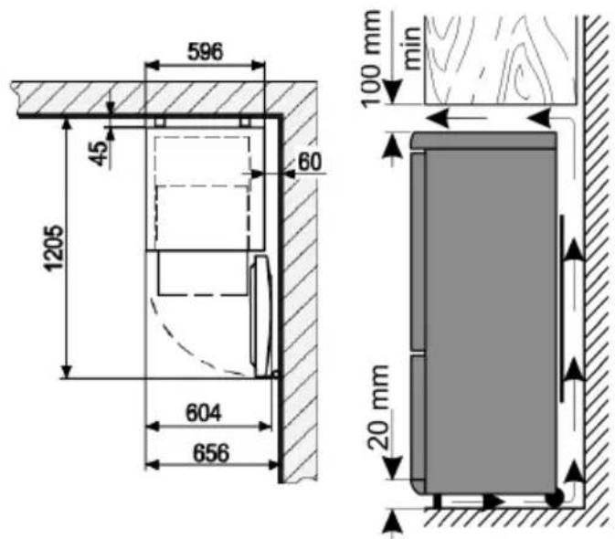 596 45 1205 60 604 656 100 mm min 20 mm