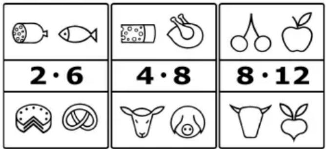 2·6 4·8 8·12