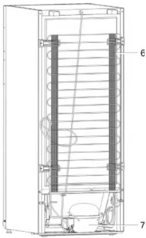 Technical diagram of a refrigerator or refrigerator with labeled components 6 and 7