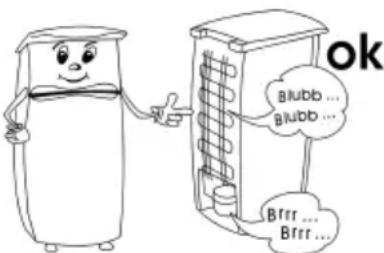 ok blubb ... blubb ... Brrr ... Brrr ...