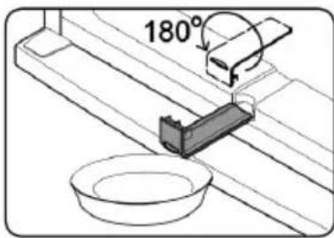 180°