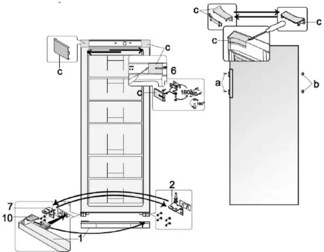 SEVERIN KS 9798 - Porte réversible - 1